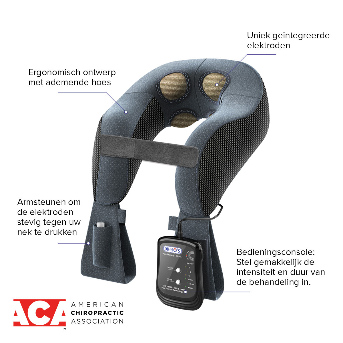 DR-HO’S Neck Pain Pro voor pijnverlichting in nek en schouders